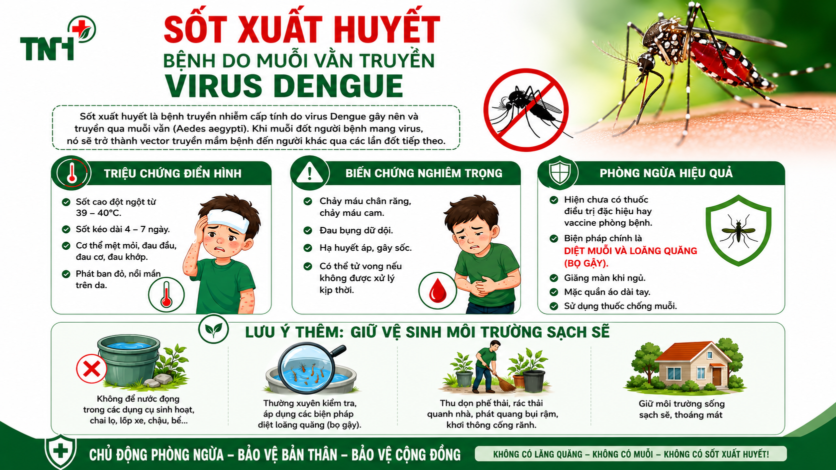 CẢNH BÁO CÁC BỆNH TRUYỀN NHIỄM NGUY HIỂM DỄ BÙNG PHÁT VÀO MÙA HÈ