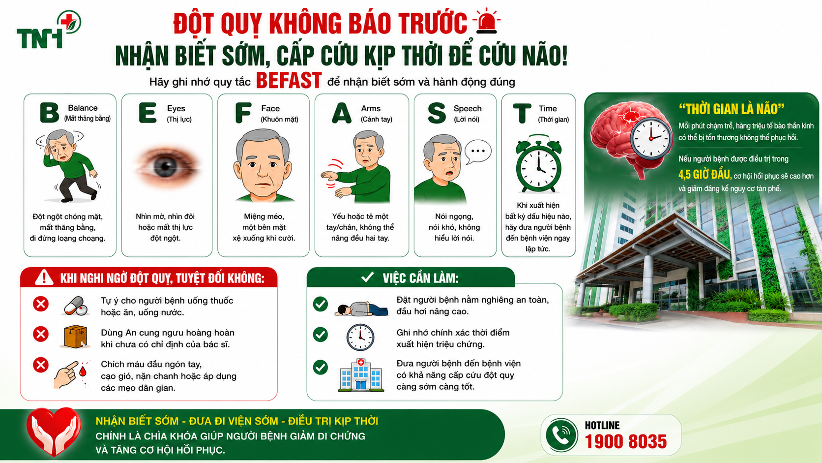 Đột quỵ không báo trước – Nhận biết sớm, cấp cứu kịp thời để cứu não