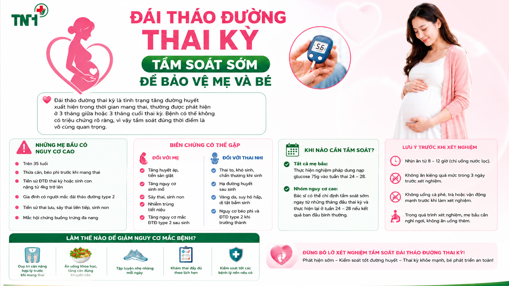 ĐÁI THÁO ĐƯỜNG THAI KỲ – TẦM SOÁT SỚM ĐỂ BẢO VỆ SỨC KHỎE MẸ VÀ BÉ