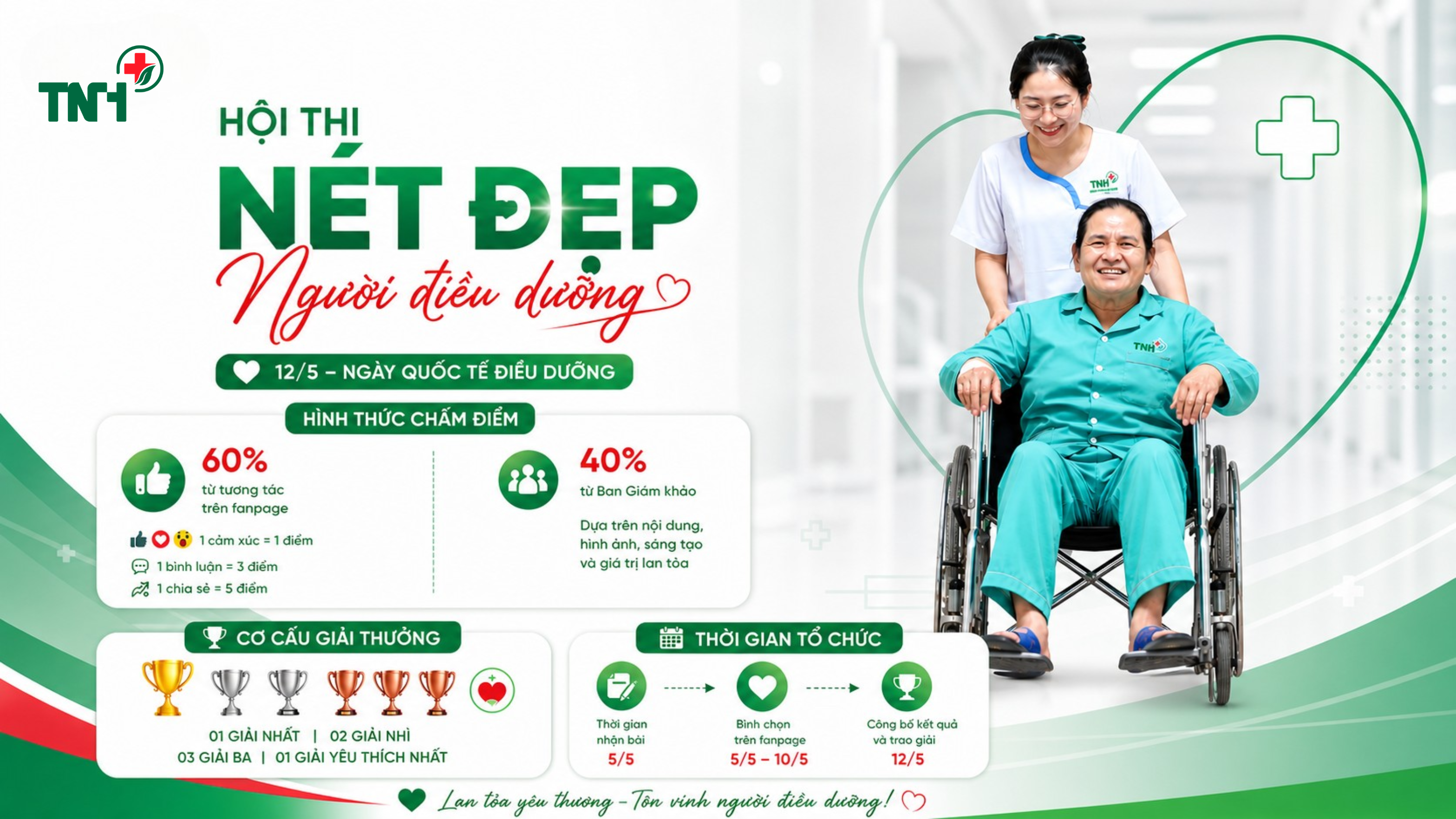 HỘI THI “NÉT ĐẸP NGƯỜI ĐIỀU DƯỠNG” – LAN TỎA GIÁ TRỊ NHÂN VĂN TRONG CHĂM SÓC NGƯỜI BỆNH